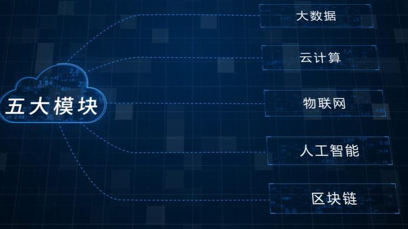 北京云服务器的机房到底在不在北京